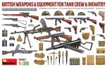 Miniart 1/35 British Weapons for Tank Crew and Infantry # 35361