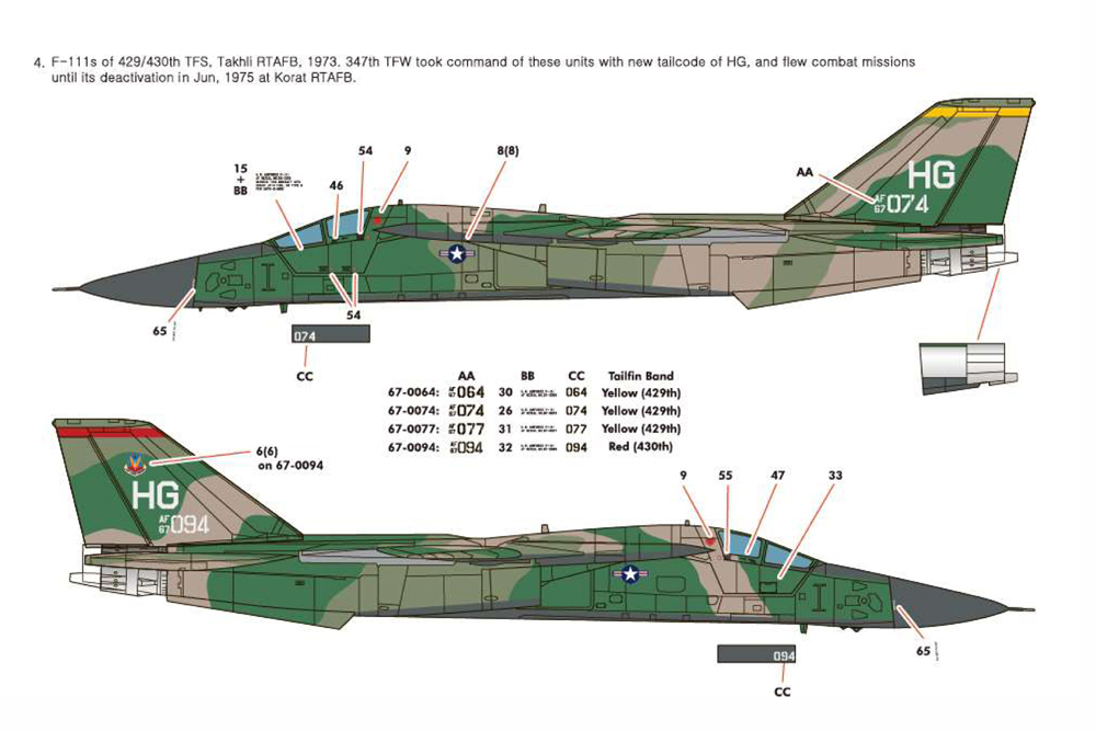 Academy 1/48 General Dynamics F-111A Vietnam War # 12360