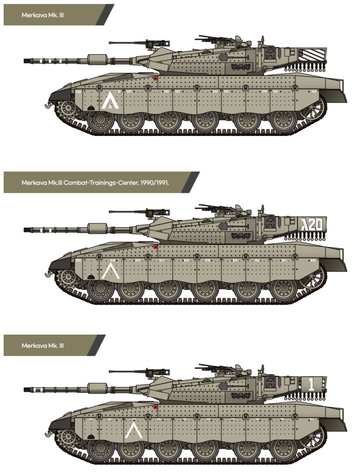 Academy 1/72 Merkava Mk.III # 13429