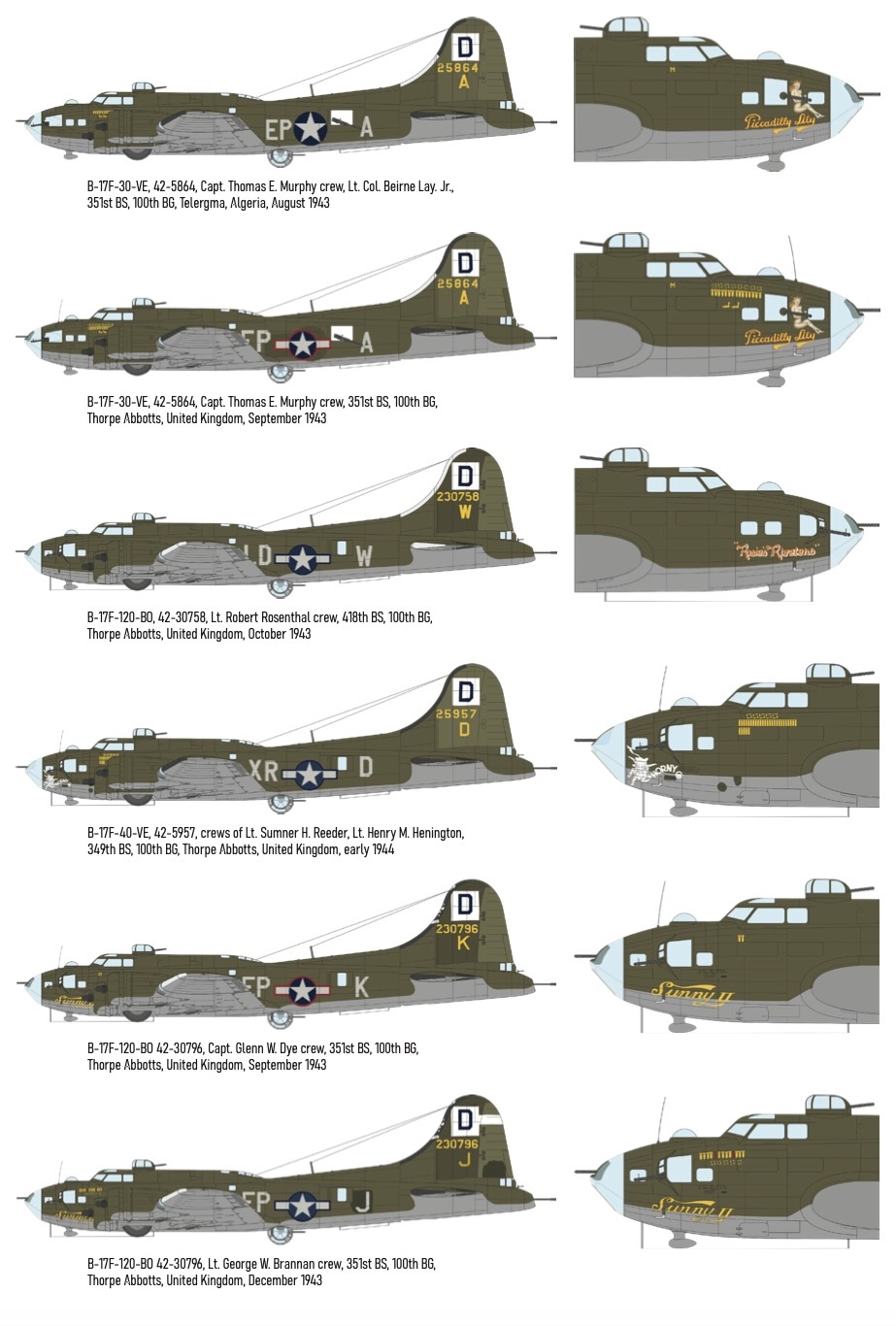 Eduard 1/48 The Bloody Hundredth 1943 Boeing B-17F Flying Fortress Limited Edition # 11183