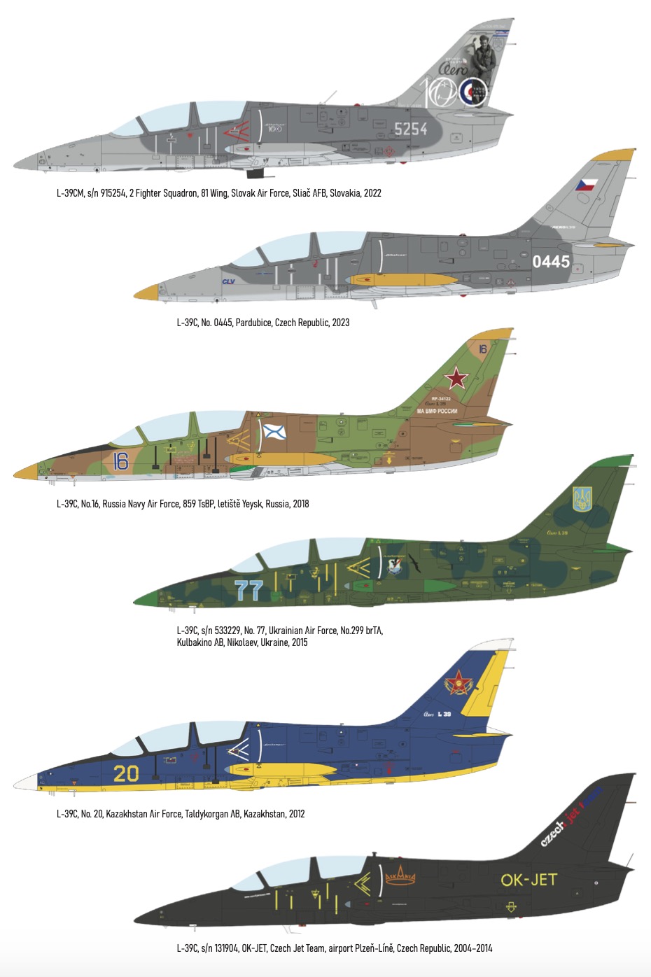 Eduard 1/72 Aero L-39C Albatros ProfiPACK Edition # 7044