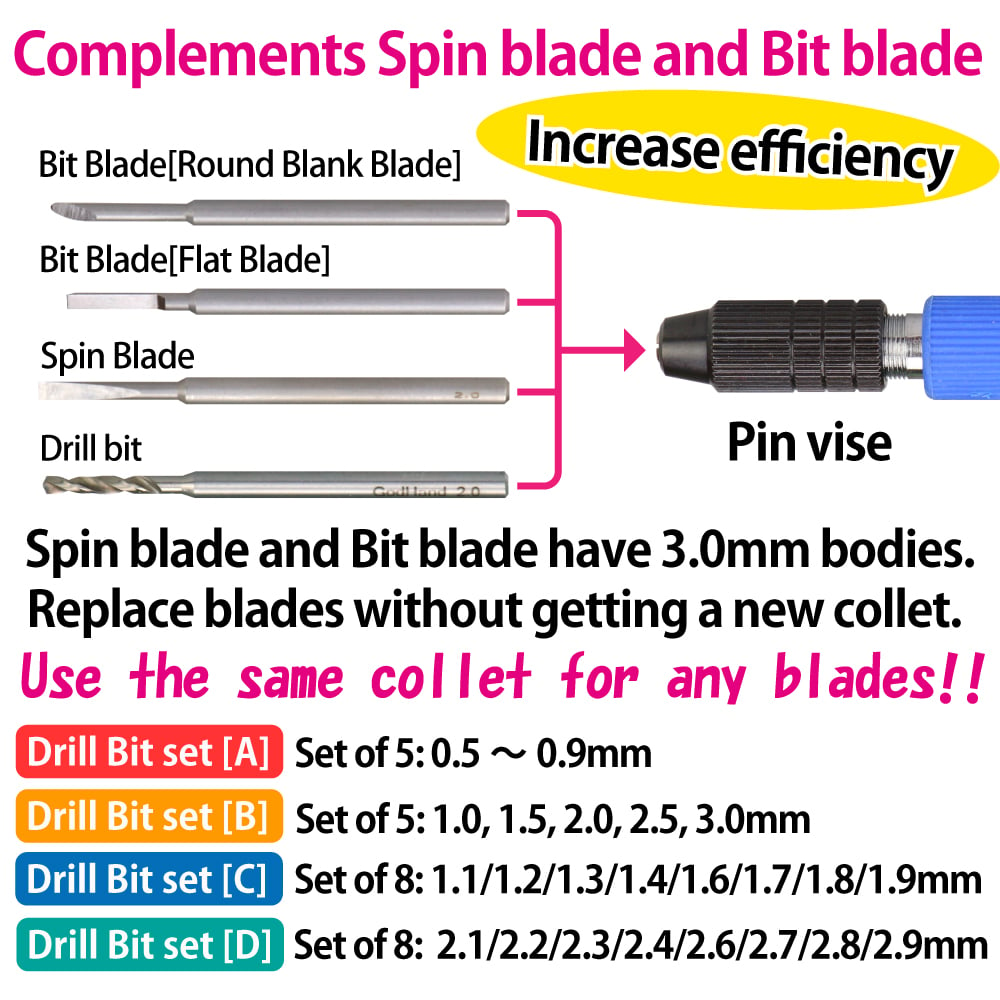 GodHand Drill Bit 5pcs Set A Made In Japan # GH-DB-5A
