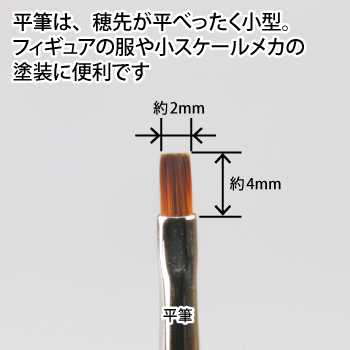 GodHand Brushwork PRO Flat Brush w/ Cap Made In Japan # GH-EBRSP-H