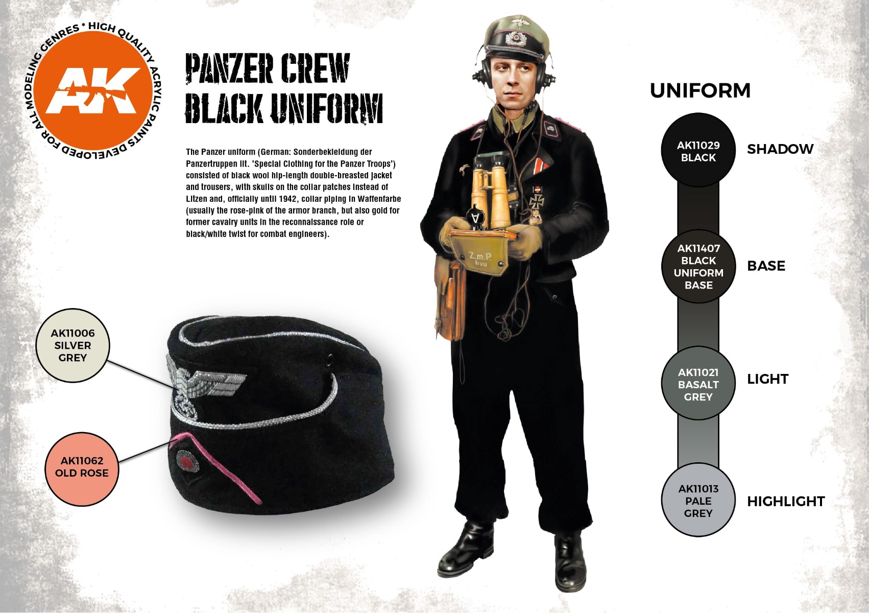 AK Interactive 3rd Gen Panzer Crew Uniforms # 11622