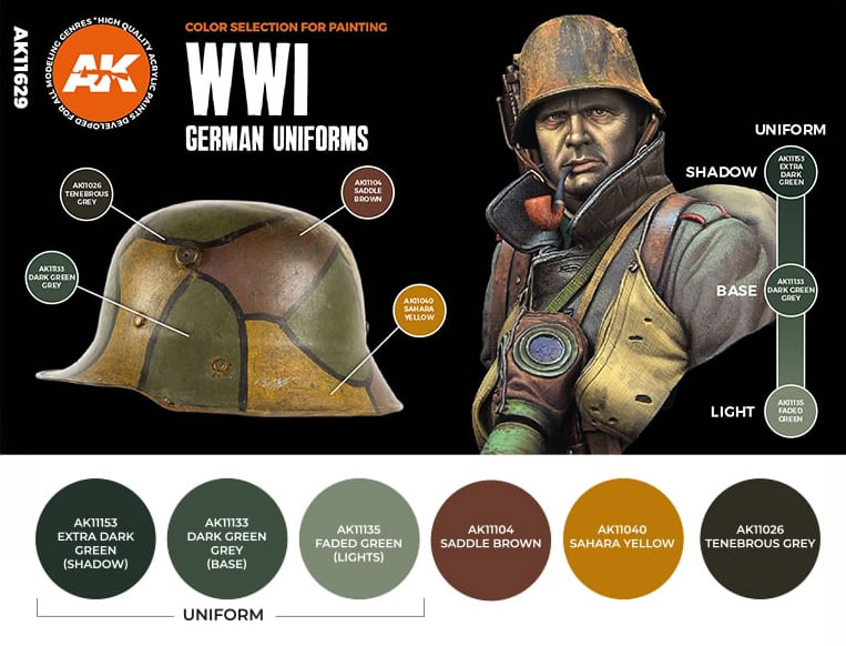 AK Interactive 3rd Gen WWI German Uniforms # 11629