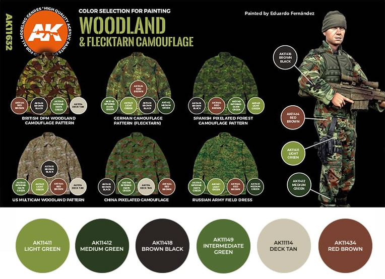 AK Interactive 3rd Gen Woodland & Flecktarn Camouflage # 11632