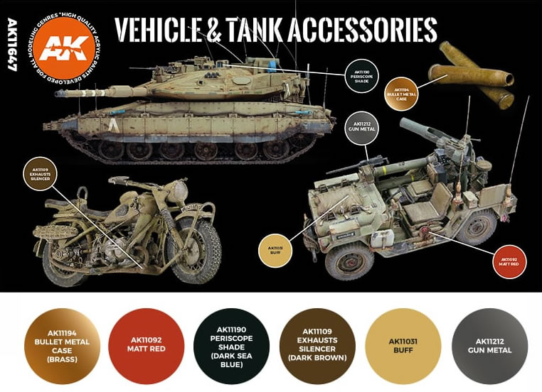 AK Interactive 3rd Gen Vehicle And Tank Accessories # 11647