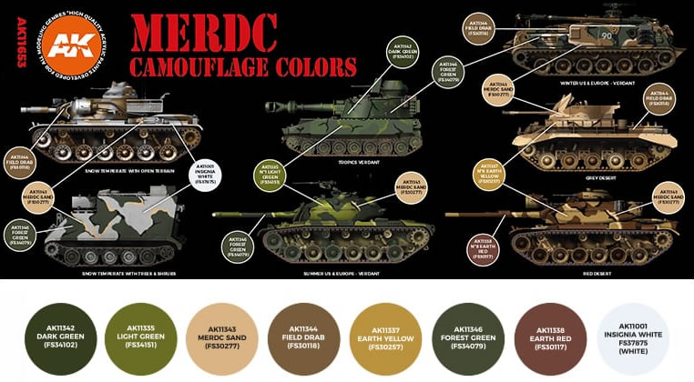 AK Interactive 3rd Gen MERDC Camouflage Colors # 11653