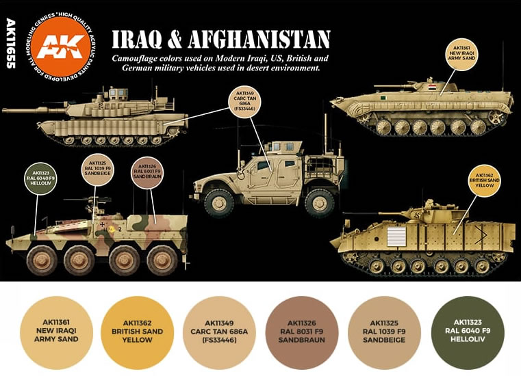 AK Interactive 3rd Gen Iraq & Afghanistan # 11655