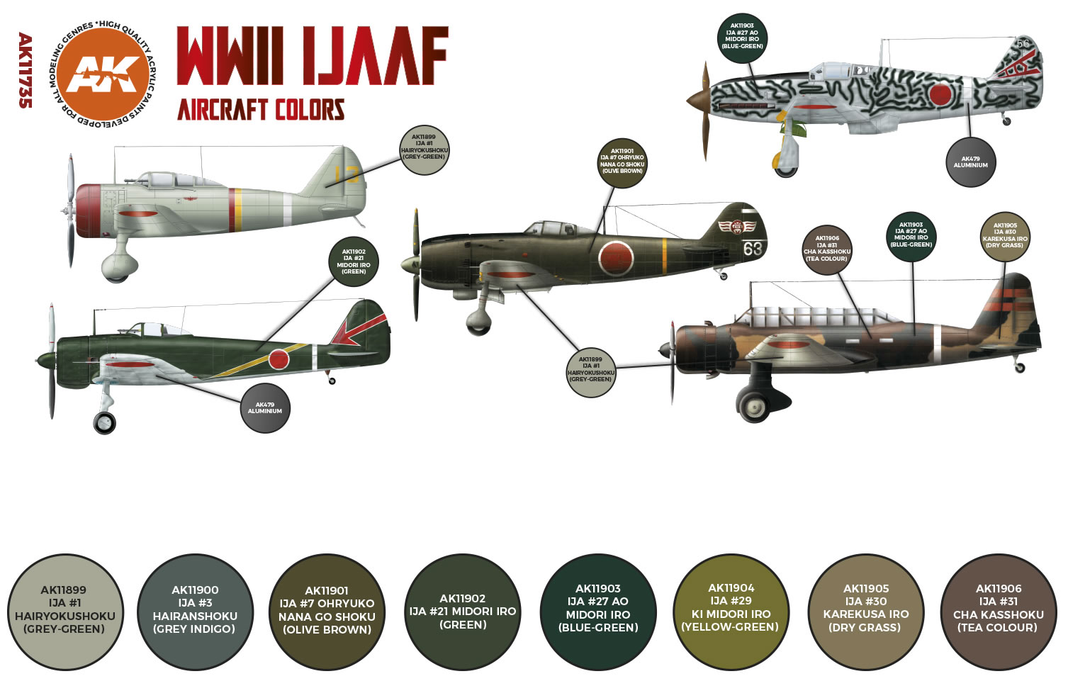 AK Interactive 3rd Gen WWII IJAAF Aircraft Colours # 11735