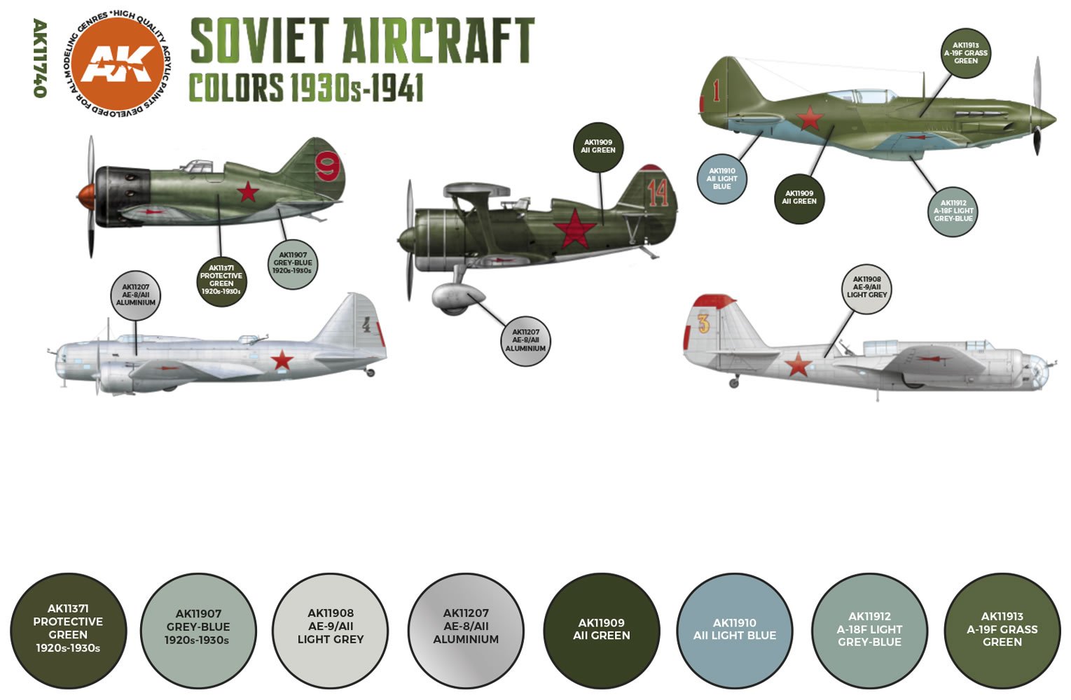 AK Interactive 3rd Gen Soviet Aircraft Colours 1930s-1941 # 11740