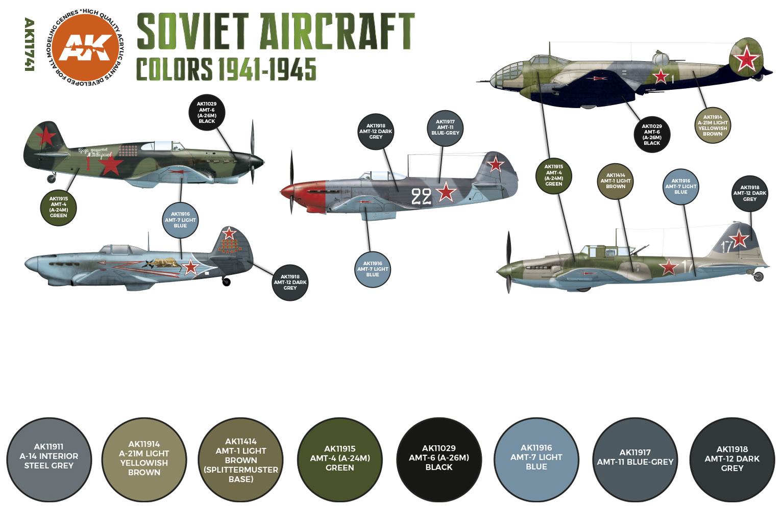 AK Interactive 3rd Gen Soviet Aircraft Colours 1941-1945 # 11741