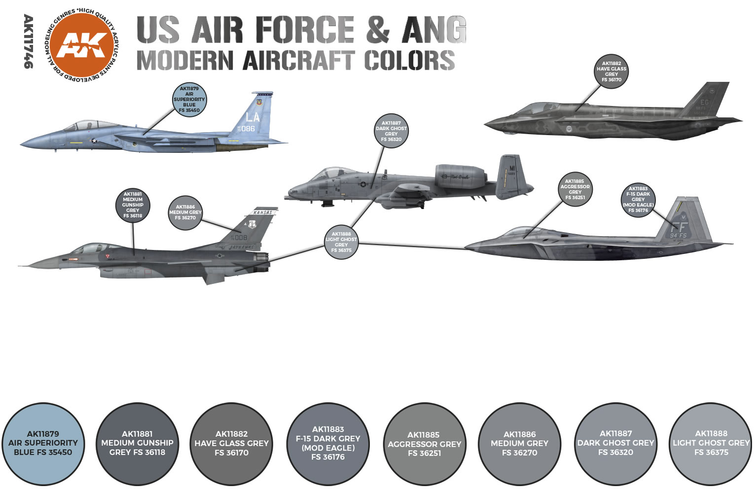 AK Interactive 3rd Gen US Air Force & ANG Modern Aircraft Colours # 11746