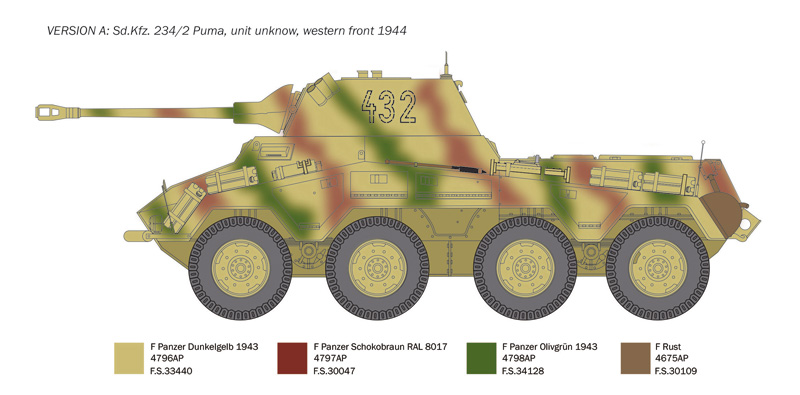 Italeri 1/35 Sd.Kfz.234/2 Puma # 6572