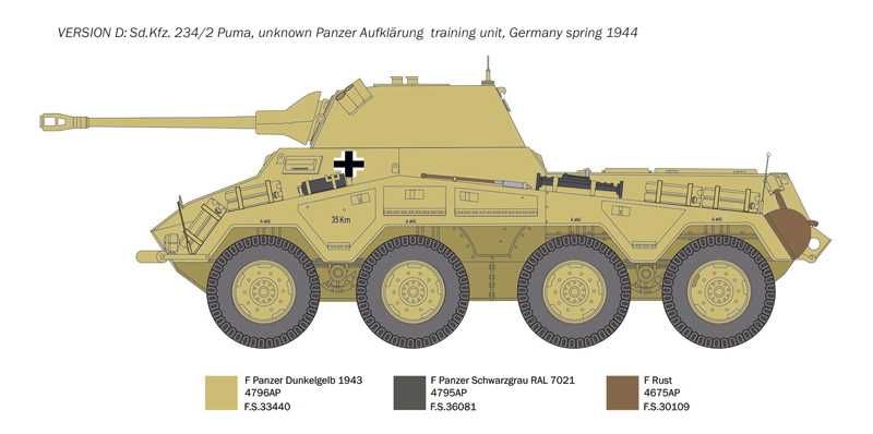 Italeri 1/35 Sd.Kfz.234/2 Puma # 6572