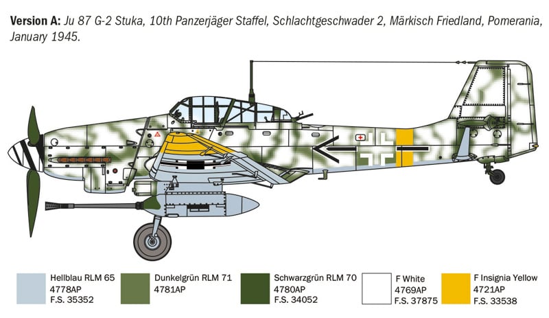 Italeri 1/72 Junkers Ju-87G-2 Kanonenvogel # 1466