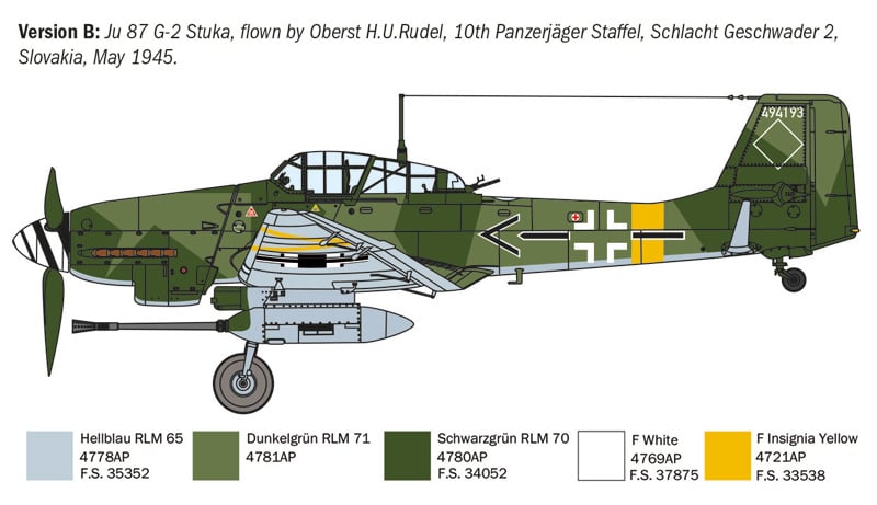 Italeri 1/72 Junkers Ju-87G-2 Kanonenvogel # 1466