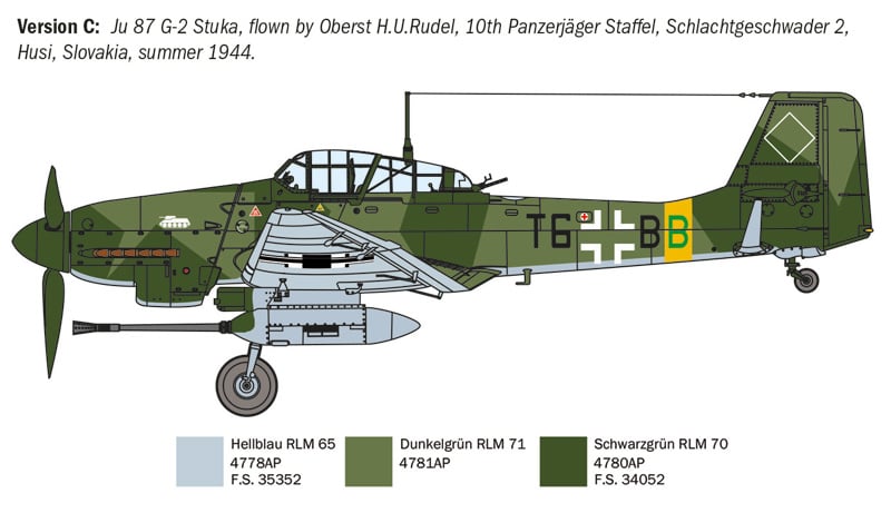 Italeri 1/72 Junkers Ju-87G-2 Kanonenvogel # 1466