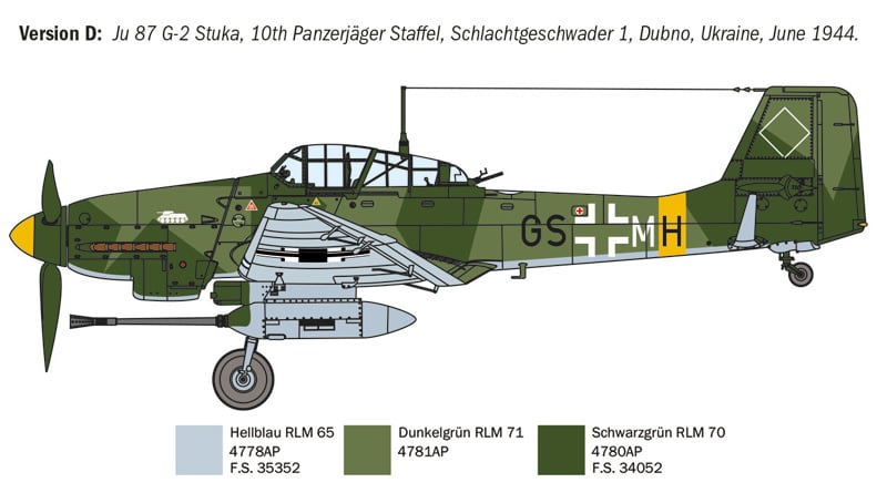 Italeri 1/72 Junkers Ju-87G-2 Kanonenvogel # 1466