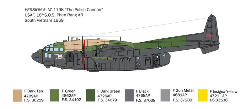 Italeri 1/72 Fairchild AC-119 Stinger # 1468 