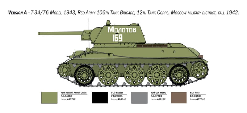 Italeri 1/35 Soviet T-34/76 Model 43 # 6570