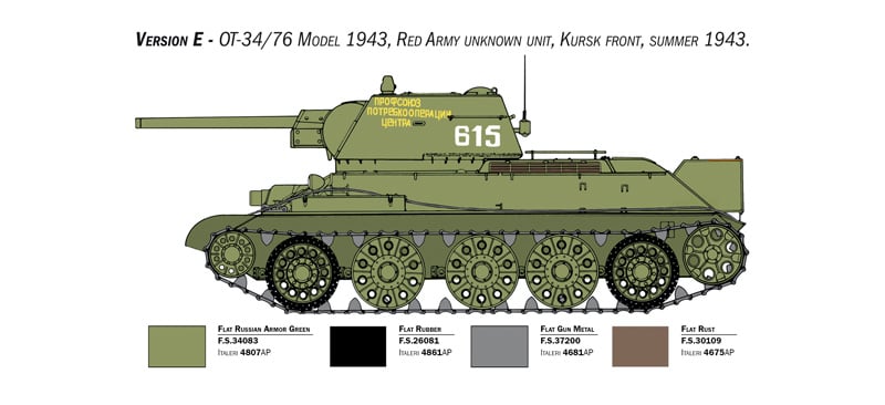 Italeri 1/35 Soviet T-34/76 Model 43 # 6570