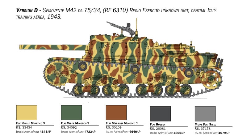 Italeri 1/35 Semovente M42 da 75/34 # 6584