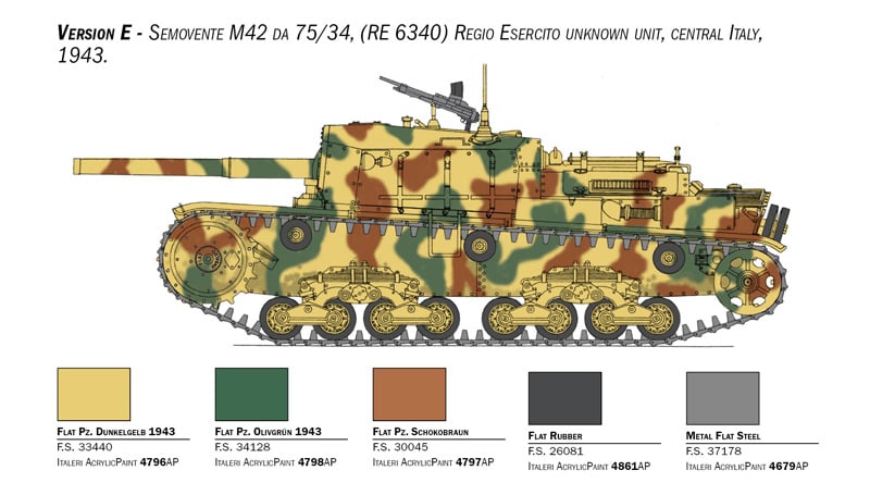 Italeri 1/35 Semovente M42 da 75/34 # 6584