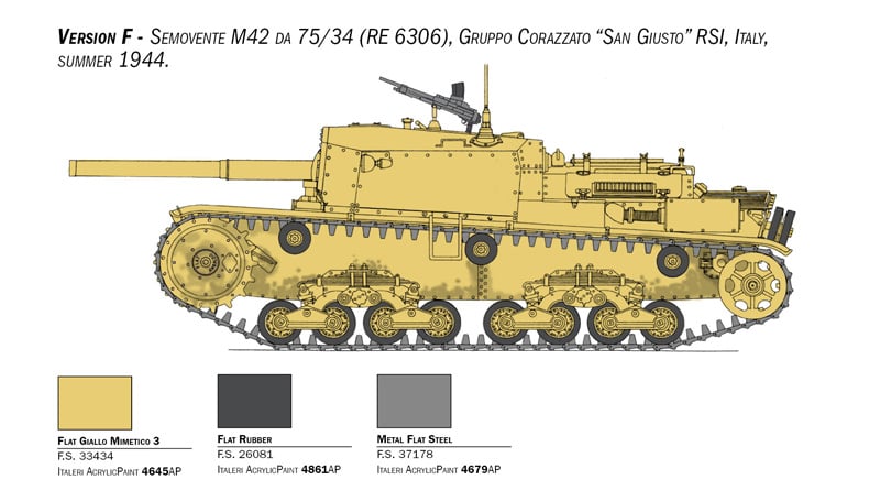 Italeri 1/35 Semovente M42 da 75/34 # 6584