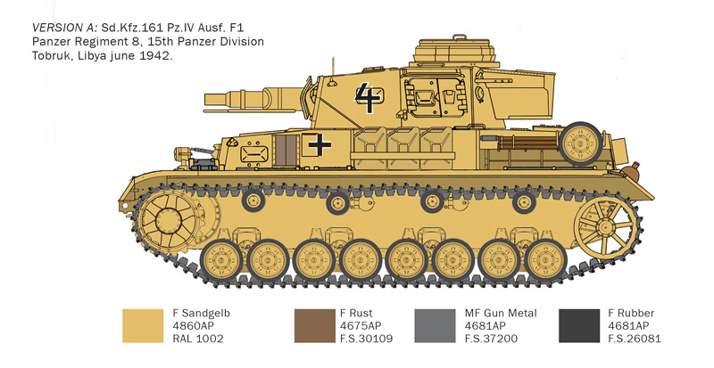 Italeri 1/35 Pz.Kpfw. IV Ausf.F1/F2/G with Afrika Korps Infantry # 6593