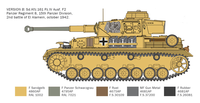 Italeri 1/35 Pz.Kpfw. IV Ausf.F1/F2/G with Afrika Korps Infantry # 6593