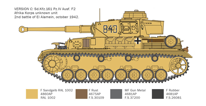 Italeri 1/35 Pz.Kpfw. IV Ausf.F1/F2/G with Afrika Korps Infantry # 6593