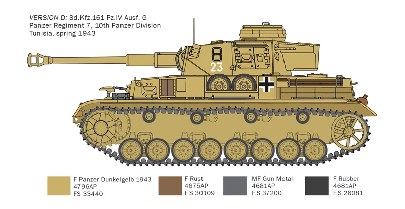 Italeri 1/35 Pz.Kpfw. IV Ausf.F1/F2/G with Afrika Korps Infantry # 6593