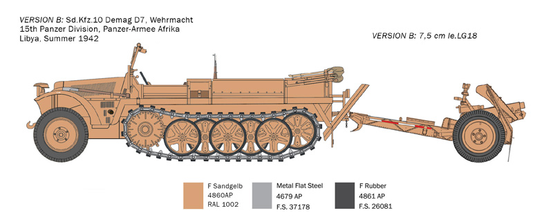 Italeri 1/35 Kfz.10 Demag D7 with 7.5cm Le Ig18 + Crew # 6595