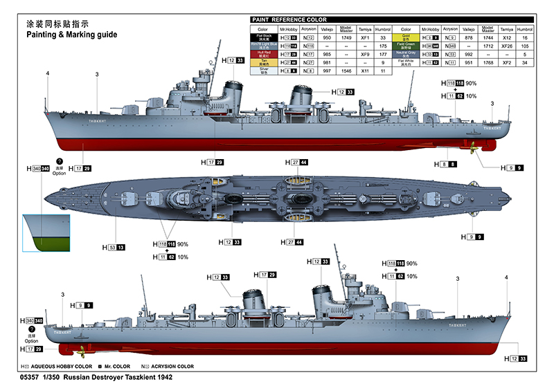 Trumpeter 1/350 Russian Destroyer Taszkient 1942 # 05357