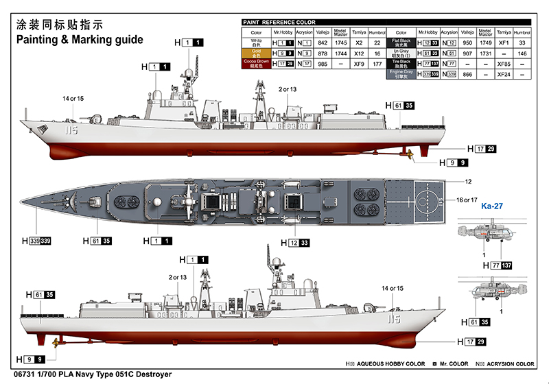 Trumpeter 1/700 PLA Navy Type 051C Destroyer # 06731