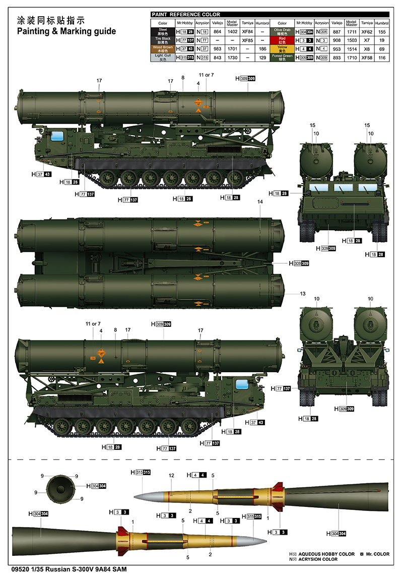 Trumpeter 1/35 Russian S-300V 9A84 SAM # 09520