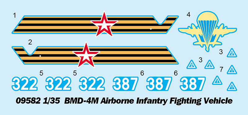 Trumpeter 1/35 BMD-4M Airborne Infantry Fighting Vehicle # 09582