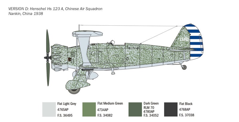 Italeri 1/48 Henschel Hs-123 # 2819