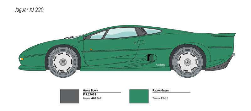 Italeri 1/24 Jaguar XJ 220 # 3631