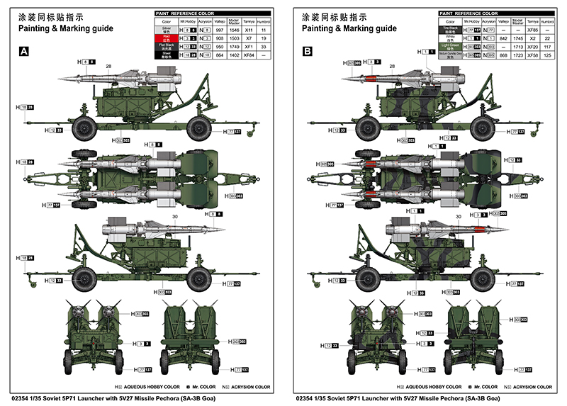 Trumpeter 1/35 Soviet 5P71 Launcher with 5V27 Missile Pechora (SA-38 Goa) # 02354