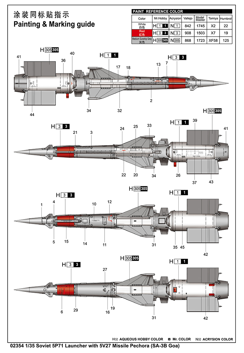 Trumpeter 1/35 Soviet 5P71 Launcher with 5V27 Missile Pechora (SA-38 Goa) # 02354