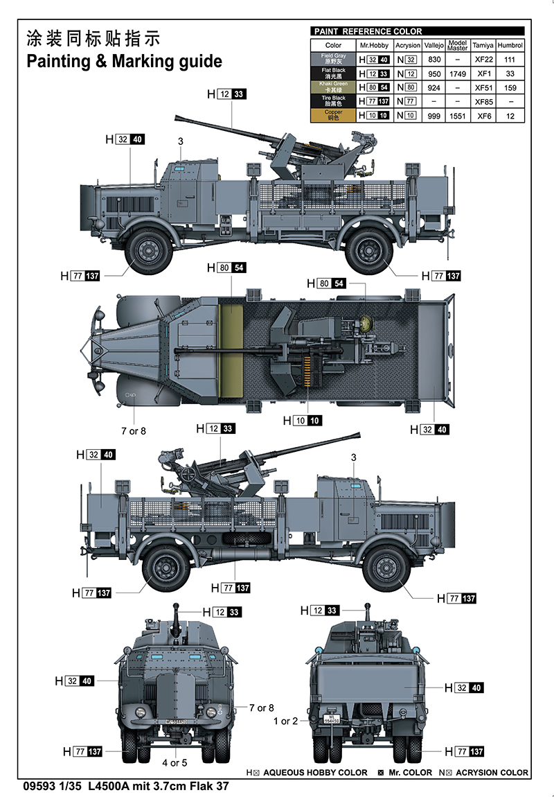 Trumpeter 1/35 L4500A w/ 3.7cm FlaK 37 # 09593