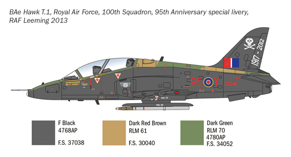 Italeri 1/48 BAE Hawk T Mk.1 # 2813