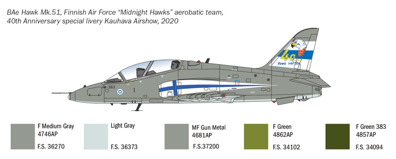 Italeri 1/48 BAE Hawk T Mk.1 # 2813