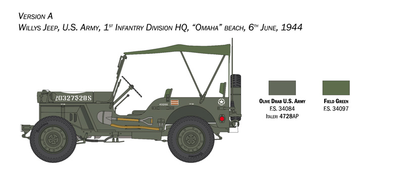 Italeri 1/24 Willys Jeep MB # 3635