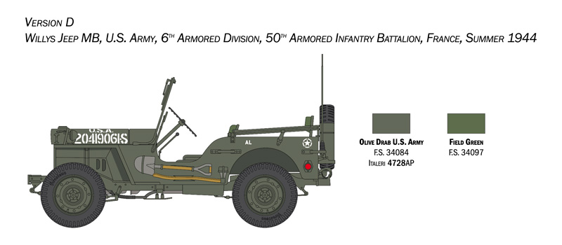 Italeri 1/24 Willys Jeep MB # 3635