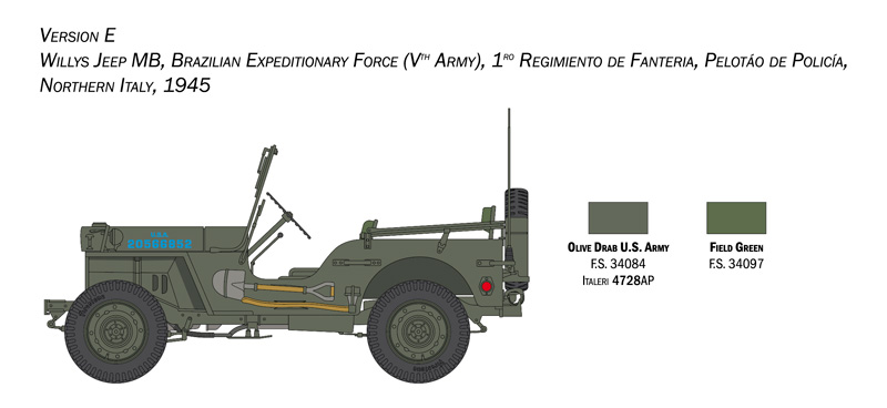 Italeri 1/24 Willys Jeep MB # 3635