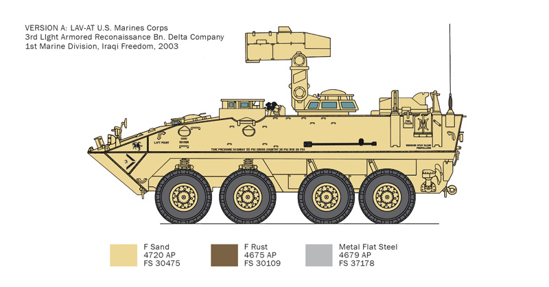 Italeri 1/35 LAV-25 TUA # 6588