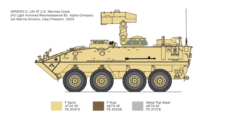 Italeri 1/35 LAV-25 TUA # 6588